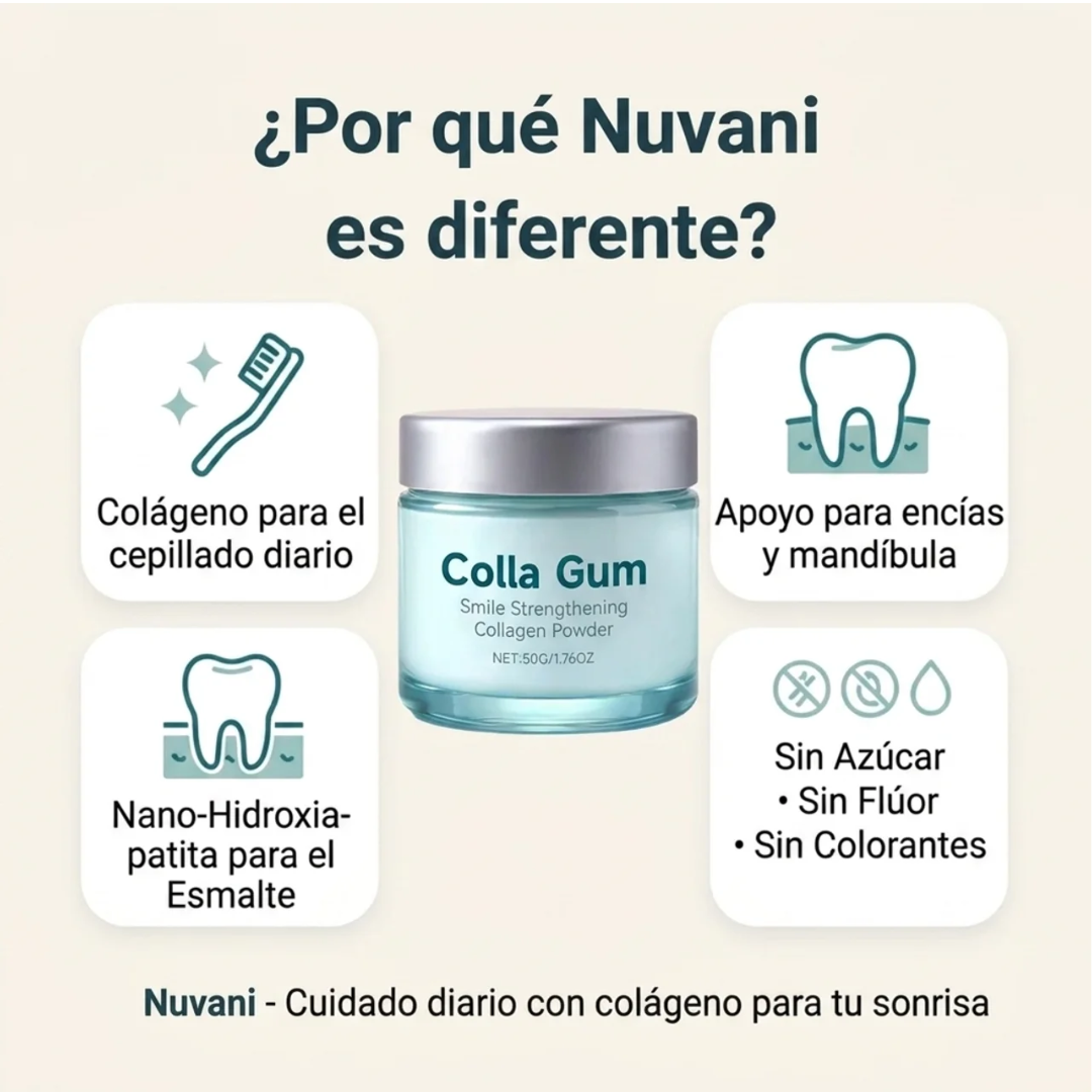 Polvo de Colágeno para Encías Nuvani