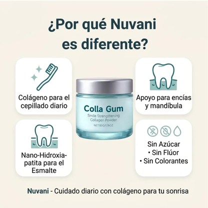 Polvo de Colágeno para Encías Nuvani